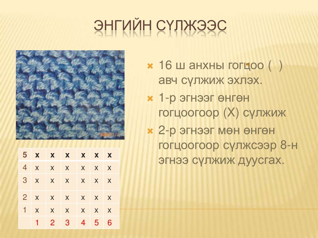 сүлжмэл