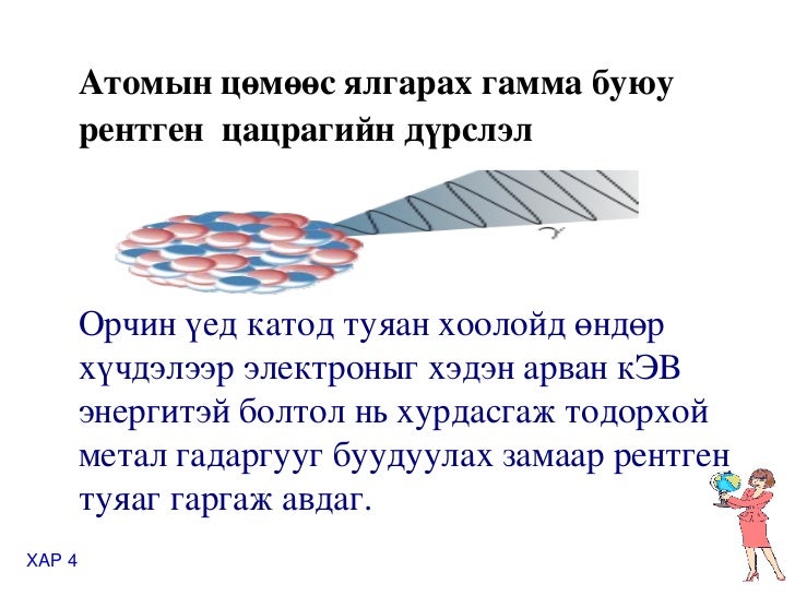 рентген цацраг