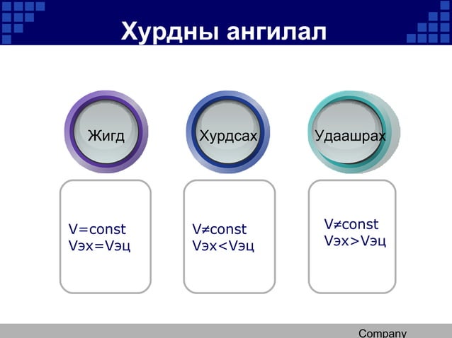 механик хөдөлгөөн | PPT