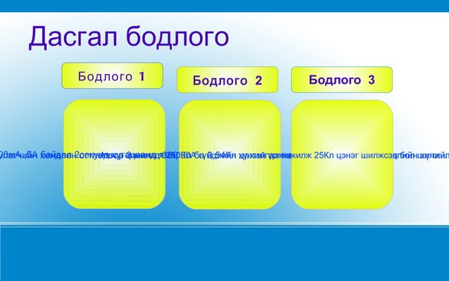 гүйдэлийн хүч,түүнийг хэмжих хэр | PPT