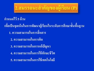 2.สมรรถนะสาคัญของผ้ เู รียน (P)
กาหนดไว้ 5 ด้ าน
เพือเป็ นจุดเน้ นในการพัฒนาผู้เรียนในระดับการศึกษาขั้นพืนฐาน
   ่                                                    ้
     1. ความสามารถในการสื่ อสาร
      2. ความสามารถในการคิด
      3. ความสามารถในการแก้ ปัญหา
      4. ความสามารถในการใช้ ทกษะชีวต
                                 ั    ิ
      5. ความสามารถในการใช้ เทคโนโลยี
 