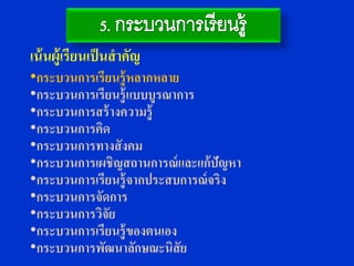 เน้ นผู้เรียนเป็ นสาคัญ
•กระบวนการเรียนรู้ หลากหลาย
•กระบวนการเรียนรู้ แบบบูรณาการ
•กระบวนการสร้ างความรู้
•กระบวนการคิด
•กระบวนการทางสั งคม
•กระบวนการเผชิญสถานการณ์ และแก้ปัญหา
•กระบวนการเรียนรู้ จากประสบการณ์ จริง
•กระบวนการจัดการ
•กระบวนการวิจัย
•กระบวนการเรียนรู้ ของตนเอง
•กระบวนการพัฒนาลักษณะนิสัย
 