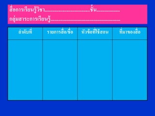 สื่ อการเรียนรู้ วชา...................................ชั้น..................
                  ิ
กลุ่มสาระการเรียนรู้ ......................................................
      ลาดับที่            รายการสื่ อ/ชื่อ       หัวข้ อทีใช้ สอน
                                                          ่                 ทีมาของสื่ อ
                                                                              ่
 
