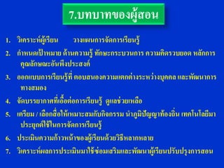 7.บทบาทของผู้ สอน
1. วิเคราะห์ ผ้ ูเรี ยน วางแผนการจัดการเรี ยนรู้
2. กาหนดเปาหมาย ด้ านความรู้ ทักษะกระบวนการ ความคิดรวบยอด หลักการ
             ้
    คุณลักษณะอันพึงประสงค์
3. ออกแบบการเรี ยนรู้ ที่ ตอบสนองความแตกต่ างระหว่ างบุคคล และพัฒนาการ
    ทางสมอง
4. จัดบรรยากาศที่เอือต่ อการเรี ยนรู้ ดูแลช่ วยเหลือ
                       ้
5. เตรียม / เลือกสื่ อให้ เหมาะสมกับกิจกรรม นาภูมิปัญญาท้ องถิ่น เทคโนโลยีมา
    ประยุกต์ ใช้ ในการจัดการเรี ยนรู้
6. ประเมินความก้ าวหน้ าของผู้เรี ยนด้ วยวิธีหลากหลาย
7. วิเคราะห์ ผลการประเมินมาใช้ ซ่อมเสริมและพัฒนาผู้เรียนปรับปรุ งการสอน
 