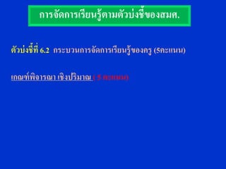 การจัดการเรียนรู้ ตามตัวบ่ งชี้ของสมศ.

ตัวบ่ งชี้ที่ 6.2 กระบวนการจัดการเรียนรู้ ของครู (5คะแนน)

เกณฑ์ พจารณา เชิงปริมาณ ( 5 คะแนน)
       ิ
 
