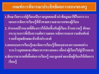 เกณฑ์ การพิจารณาประสิ ทธิผลการสอนของครู
1.ศึกษาวิเคราะห์ ผู้เรียนเป็ นรายบุคคลแล้ วนาข้ อมูลมาใช้ ในการวาง
   แผนการจัดการเรียนรู้ ทท้าทายความสามารถของผู้เรียน
                             ี่
2. กาหนดเป้ าหมายทีต้องการให้ เกิดขึนกับผู้เรียน ด้ านความรู้ ทักษะ
                        ่              ้
   กระบวนการทีเ่ ป็ นความคิดรวบยอด หลักการและความสัมพันธ์
   รวมทั้งคุณลักษณะอันพึงประสงค์
3.ออกแบบการเรียนรู้ และจัดการเรียนรู้ ทตอบสนองความแตกต่ าง
                                          ี่
   ระหว่ างบุคคลและพัฒนาการทางสมอง เพือนาผู้เรียนไปสู่ เป้ าหมาย
                                               ่
4.จัดบรรยากาศทีเ่ อือต่ อการเรียนรู้ และดูแลช่ วยเหลือผู้เรียนให้ เกิดการ
                      ้
   เรียนรู้
 