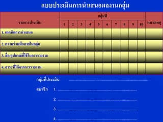 แบบประเมินการนาเสนอผลงานกลุ่ม
                                                                                กลุ่มที่
           รายการประเมิน                     1        2       3        4        5       6        7        8       9       10 หมายเหตุ
1. เทคนิคการนาเสนอ

2. ความร่ วมมือภายในกลุ่ม

3. สื่อ/อุปกรณ์ที่ใช้ ในการรายงาน

4. สาระที่ได้จากการรายงาน

                        กลุ่มที่ประเมิน            ................................................................................
                        สมาชิก      1. ................................................................................
                                    2. ................................................................................
                                    3. ................................................................................
                                    4. ................................................................................
 