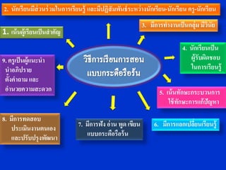 2. นักเรียนมีส่วนร่ วมในการเรียนรู้ และมีปฏิสัมพันธ์ ระหว่ างนักเรียน-นักเรียน ครู-นักเรียน
                                                             3. มีการทางานเป็ นกลุ่ม มีวนัย
                                                                                        ิ
1. เน้ นผู้เรียนเป็ นสาคัญ
                                                                             4. นักเรียนเป็ น
9. ครู เป็ นผู้แนะนา                                                            ผู้รับผิดชอบ
 นาอภิปราย                                                                      ในการเรียนรู้
 ตั้งคาถาม และ
 อานวยความสะดวก                                                     5. เน้ นทักษะกระบวนการ
                                                                        ใช้ ทกษะการแก้ ปัญหา
                                                                             ั
8. มีการทดสอบ
   ประเมินงานตนเอง             7. มีการฟัง อ่ าน พูด เขียน        6. มีการแลกเปลียนเรียนรู้
                                                                                 ่
   และปรับปรุงพัฒนา               แบบกระตือรือร้ น
 