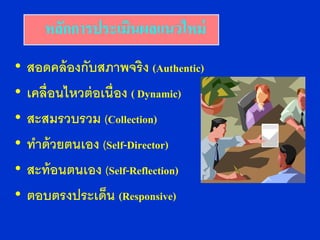 หลักการประเมินผลแนวใหม่
•   สอดคล้ องกับสภาพจริง (Authentic)
•   เคลื่อนไหวต่ อเนื่อง ( Dynamic)
•   สะสมรวบรวม (Collection)
•   ทาด้ วยตนเอง (Self-Director)
•   สะท้ อนตนเอง (Self-Reflection)
•   ตอบตรงประเด็น (Responsive)
 