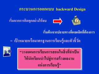 กระบวนการออกแบบ backward Design
เริ่มจากการคิดทุกอย่ างให้ จบ

                          เริ่มต้ นจากปลายทางทีผลผลิตทีต้องการ
                                               ่       ่
= เป้ าหมายหรือมาตรฐานการเรียนรู้และตัวชี้วด
                                           ั

        “วางแผนการเรียนการสอนในสิ่งที่จาเป็ น
           ให้ นักเรียนนาไปสู่ การสร้ างผลงาน
                      แห่ งการเรียนรู้ ”
 
