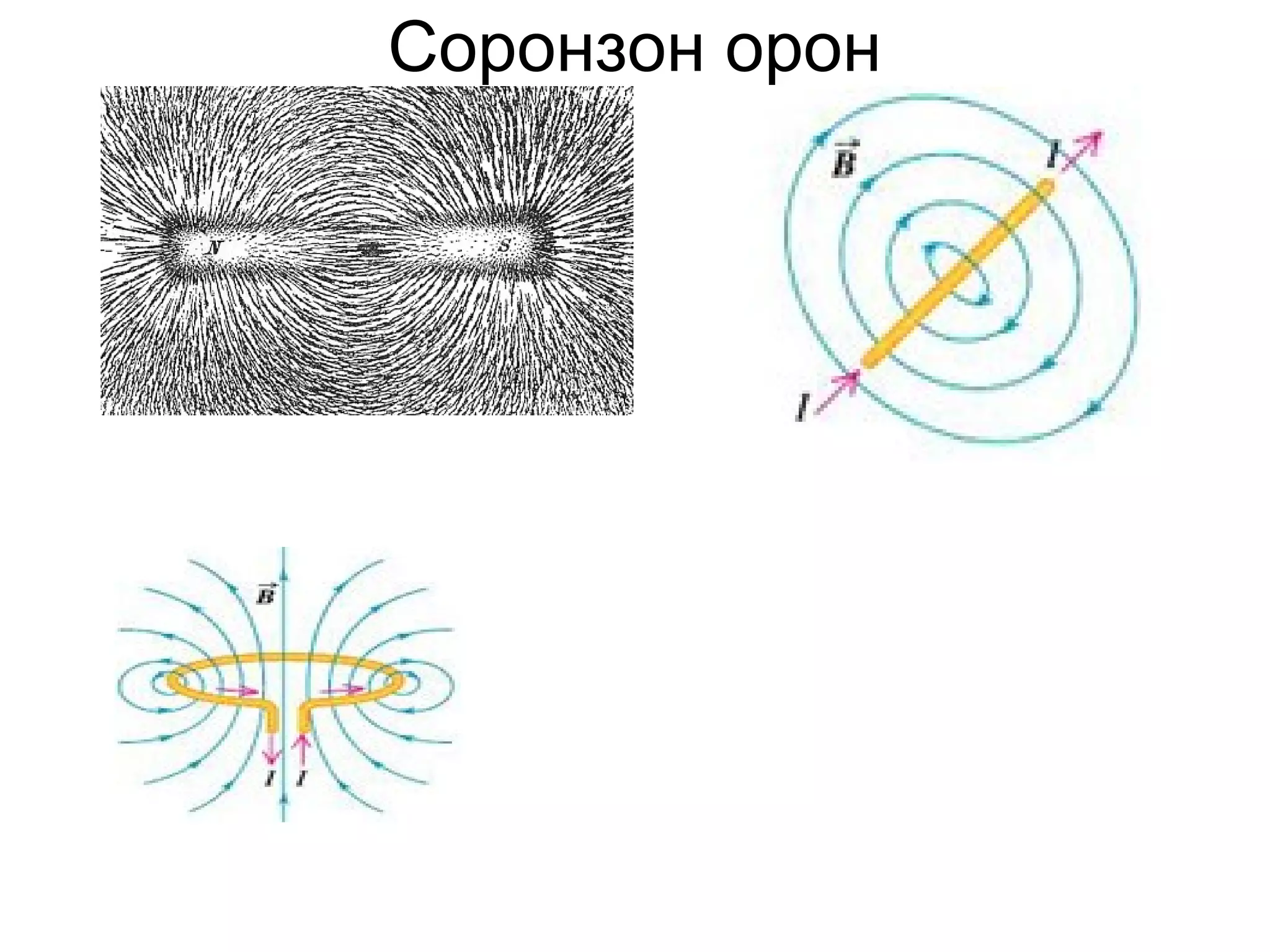 Соронзон орон 