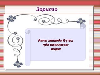 амны хөндий шүд туг | PPT