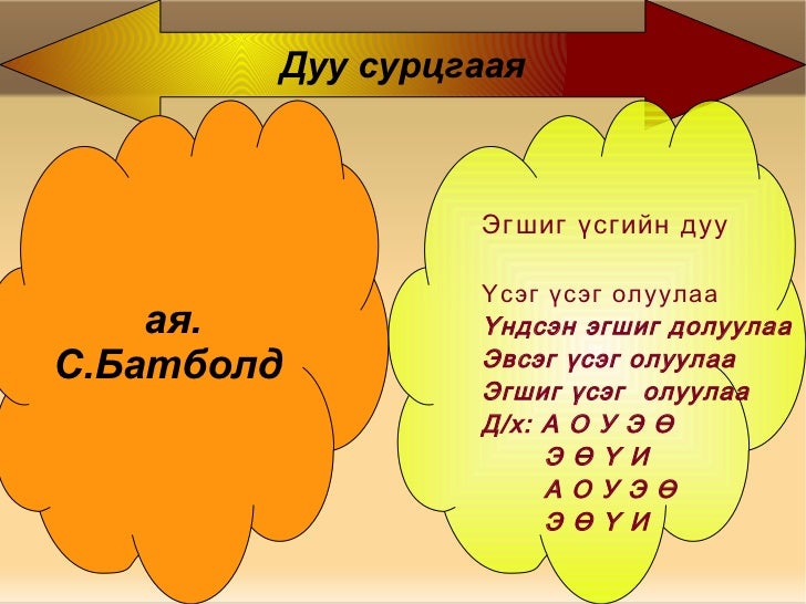 цахим үзүүлэн ариунтуяа