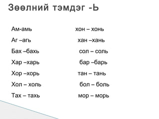 Ам-амь  хон – хонь Аг –агь  хан –хань Бах –бахь  сол – соль Хар –харь  бар –барь Хор –хорь  тан – тань Хол – холь  бол – боль Тах – тахь  мор – морь Сах – сахь  тол – толь  Зөөлний тэмдэг -Ь 
