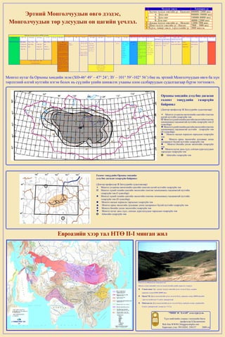 хэрэглэгдэхүүн | PDF