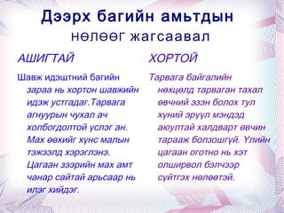 АЦ ТУРУУТНЫ БАГ Энэ багт хонь,  үхэр,ямаа,  тэмээ, 