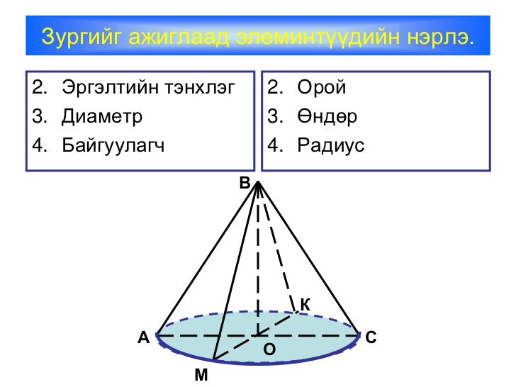 конус