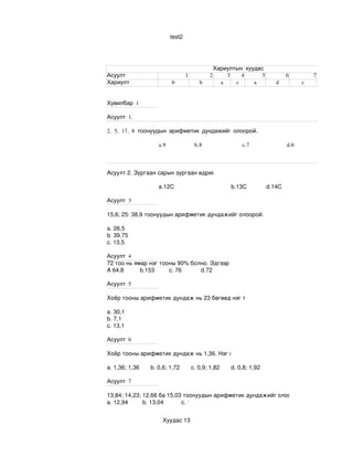test2




                                                   Хариултын хуудас
Асуулт                               1         2       3    4      5             6         7
Хариулт                      b             b         a    c     a           d          c


Хувилбар 1

Асуулт 1.

2, 5, 17, 8 тоонуудын арифметик дундажийг олоорой.

                       a.9               b.8                 c.7                 d.6



Асуулт 2. Зургаан сарын зургаан өдрийн турш өглөөний 9 цагт агаарын температур 12С, 1

                       a.12С                            b.13С            d.14С

Асуулт 3

15,6; 25: 38,9 тоонуудын арифметик дундажийг олоорой.

a. 26,5
b. 39,75
c. 13,5

Асуулт 4
72 тоо нь ямар нэг тооны 90% болно. Эдгээр тоонуудын арифметик дундажийг олоорой.  
A 64,8          b.153         c. 76            d.72

Асуулт 5

Хоёр тооны арифметик дундаж нь 23 бөгөөд нэг тоо 15,9 бол нөгөө тоог олоорой.

a. 30,1
b. 7,1
c. 13,1

Асуулт 6

Хоёр тооны арифметик дундаж нь 1,36. Нэг нь нөгөөгөөс 2,4 дахин бага байх хоёр тоог ол

a. 1,36; 1,36       b. 0,6; 1,72       c. 0,9; 1,82       d. 0,8; 1,92

Асуулт 7

13,84; 14,23; 12,66 ба 15,03 тоонуудын арифметик дундажийг олоорой. 
a. 12,94         b. 13,04           c. 13,94           d. 14


                         Хуудас 13
 
