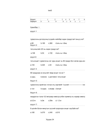 test3




Асуулт                  1           2              3       4       5       6       7       8
Хариулт       b             b           b              b       c       b       a       c


Хувилбар 3

асуулт 1



гурвалжны дотоод өнцгүүдийн нийлбэр хэдэн градустай тэнцүү вэ? 

a.90          b.180         c.360       d.аль нь ч биш
Асуулт 2

тэгш өнцгийн 3/5 нь хэдэн градус вэ?

 a.108        b.54          c.150       d.аль нь ч биш

асуулт3

тэгш өнцөгт гурвалжны нэг хурц өнцөг нь 36 градус бол нөгөө хурц өнцгийг ол .

a.144         b.324         c.54        d.аль нь ч биш

асуулт 4

90 градусаас их өнцгийг ямар өнцөг гэх вэ ?

a.хурц        b.мохоо c.дэлгэмэл 
                               d. тэгш өнцөг

Асуулт 5 

гурвалжны оройгоос татсан эгц хэрчмийг түүний ­­­­­­­­­­­­­­­­­­­­­­­­ гэнэ

a тал         b.суурь       c.өндөр d.өнцөг

Асуулт 6

квадратын талыг 0,5 метрээр нэмэгдүүлбэл приметр нь хэдээр нэмэгдэх вэ ?

a.0,2 м       b.2м          c.20м       d. 1,5 м

асуулт 7.

6 цагийн болон минутын зүүний хоорондох өнцөг хэд байх вэ?

a.180         b.270         c.240       d.210



                      Хуудас 24
 