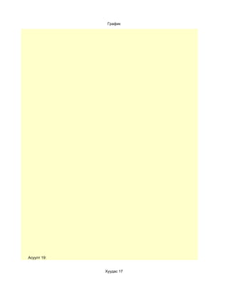 График




Асуулт 19:


             Хуудас 17
 