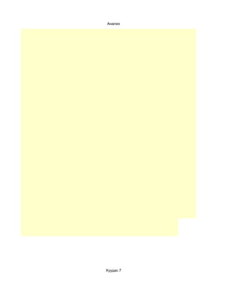 Анализ




Хуудас 7
 