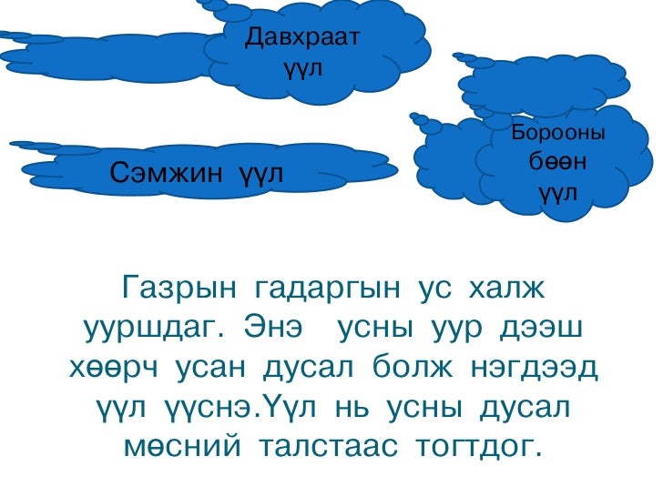 байгалийн ухаан