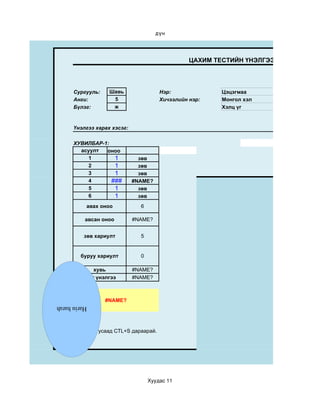 дүн




                                                 ЦАХИМ ТЕСТИЙН ҮНЭЛГЭЭ




      Сургууль:    Шавь                Нэр:              Цэцэгмаа
      Анги:         5                  Хичээлийн нэр:    Монгол хэл
      Бүлэг:        ж                                    Хэлц үг


      Үнэлгээ харах хэсэг:

      ХУВИЛБАР-1:
        асуулт  оноо
           1       1           зөв
           2       1           зөв
           3       1           зөв
           4      ###        #NAME?
           5       1           зөв
           6       1           зөв
          авах оноо            6

          авсан оноо         #NAME?


         зөв хариулт           5


        буруу хариулт          0

             хувь            #NAME?
         үсэг үнэлгээ        #NAME?



                  #NAME?
Hariu harah



      Бөглөж дуусаад CTL+S дараарай.




                                   Хуудас 11
 
