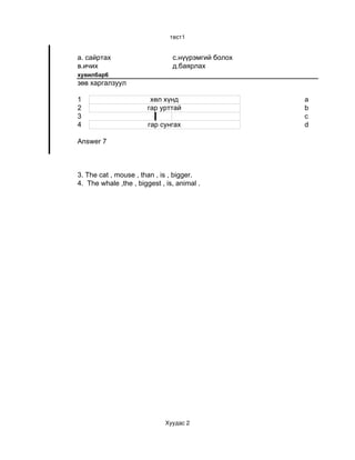 тест1


а. сайртах                      с.нүүрэмгий болох
в.ичих                          д.баярлах
хувилбар6
зөв харгалзуул

1                       хөл хүнд                    a
2                      гар урттай                   b
3                                                   c
4                       гар сунгах                  d

Answer 7



3. The cat , mouse , than , is , bigger.
4. The whale ,the , biggest , is, animal .




                              Хуудас 2
 