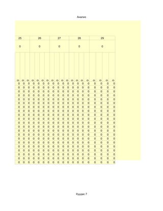 Анализ




25               26               27                28                29


0                0                0                 0                 0
0
    0
         0
             0
                 0
                     0
                          0
                              0
                                  0
                                      0
                                           0
                                               0
                                                   0
                                                       0

                                                             0

                                                                  0

                                                                      0

                                                                           0

                                                                               0
0    0   0   0   0    0   0   0   0    0   0   0   0     0    0   0   0    0   0
0    0   0   0   0    0   0   0   0    0   0   0   0     0    0   0   0    0   0
0    0   0   0   0    0   0   0   0    0   0   0   0     0    0   0   0    0   0
0    0   0   0   0    0   0   0   0    0   0   0   0     0    0   0   0    0   0
0    0   0   0   0    0   0   0   0    0   0   0   0     0    0   0   0    0   0
0    0   0   0   0    0   0   0   0    0   0   0   0     0    0   0   0    0   0
0    0   0   0   0    0   0   0   0    0   0   0   0     0    0   0   0    0   0
0    0   0   0   0    0   0   0   0    0   0   0   0     0    0   0   0    0   0
0    0   0   0   0    0   0   0   0    0   0   0   0     0    0   0   0    0   0
0    0   0   0   0    0   0   0   0    0   0   0   0     0    0   0   0    0   0
0    0   0   0   0    0   0   0   0    0   0   0   0     0    0   0   0    0   0
0    0   0   0   0    0   0   0   0    0   0   0   0     0    0   0   0    0   0
0    0   0   0   0    0   0   0   0    0   0   0   0     0    0   0   0    0   0
0    0   0   0   0    0   0   0   0    0   0   0   0     0    0   0   0    0   0
0    0   0   0   0    0   0   0   0    0   0   0   0     0    0   0   0    0   0
0    0   0   0   0    0   0   0   0    0   0   0   0     0    0   0   0    0   0
0    0   0   0   0    0   0   0   0    0   0   0   0     0    0   0   0    0   0
0    0   0   0   0    0   0   0   0    0   0   0   0     0    0   0   0    0   0
0    0   0   0   0    0   0   0   0    0   0   0   0     0    0   0   0    0   0
0    0   0   0   0    0   0   0   0    0   0   0   0     0    0   0   0    0   0
0    0   0   0   0    0   0   0   0    0   0   0   0     0    0   0   0    0   0




                                                   Хуудас 7
 