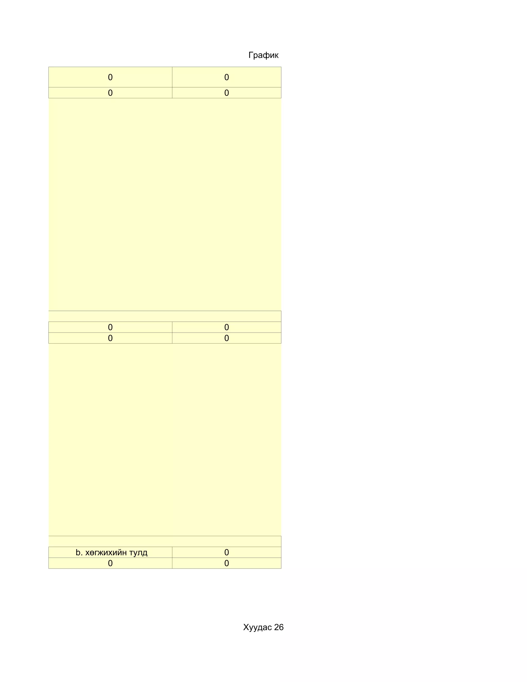 График

                    0            0
                    0            0




                    0            0
                    0            0




байгаа вэ?
             b. хөгжихийн тулд   0
                     0           0




                                     Хуудас 26
 