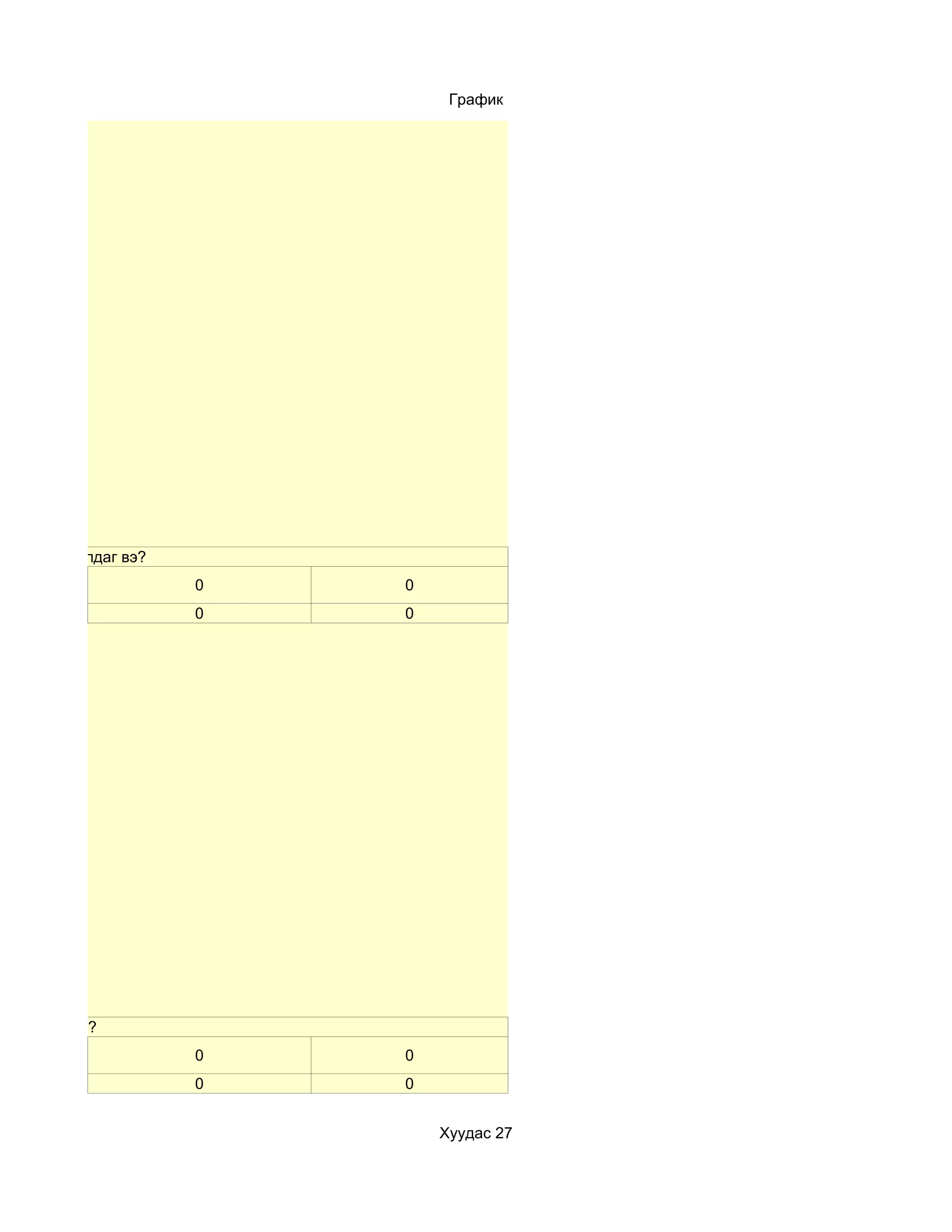График




тахад зориулдаг вэ?
                      0   0
                      0   0




гөрүүлдэг вэ?
                      0   0
                      0   0


                              Хуудас 27
 