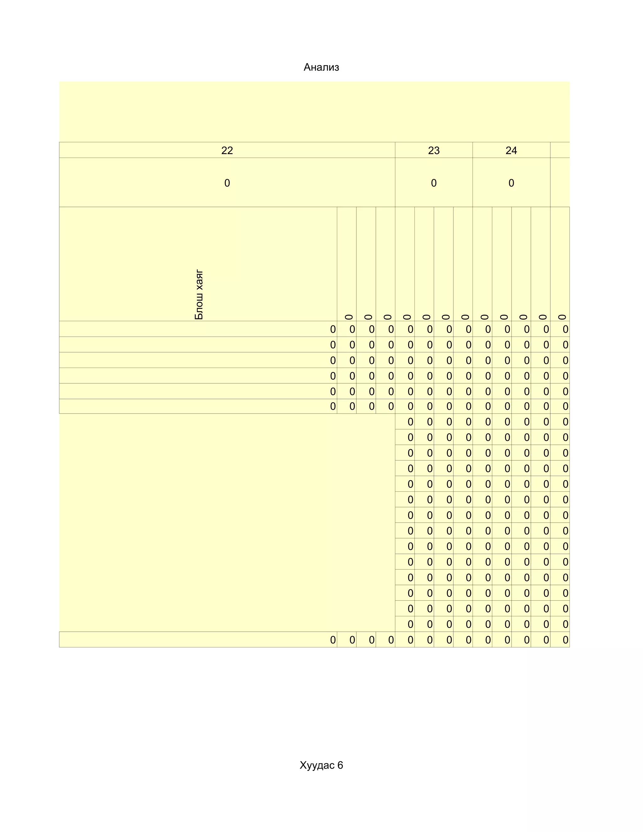 Анализ




            22                              23               24               25


            0                               0                0                0
Блош хаяг




                          0
                                0
                                    0
                                        0
                                            0
                                                0
                                                     0
                                                         0
                                                             0
                                                                 0
                                                                      0
                                                                          0
                      0     0   0   0   0   0    0   0   0   0    0   0   0
                      0     0   0   0   0   0    0   0   0   0    0   0   0
                      0     0   0   0   0   0    0   0   0   0    0   0   0
                      0     0   0   0   0   0    0   0   0   0    0   0   0
                      0     0   0   0   0   0    0   0   0   0    0   0   0
                      0     0   0   0   0   0    0   0   0   0    0   0   0
                                        0   0    0   0   0   0    0   0   0
                                        0   0    0   0   0   0    0   0   0
                                        0   0    0   0   0   0    0   0   0
                                        0   0    0   0   0   0    0   0   0
                                        0   0    0   0   0   0    0   0   0
                                        0   0    0   0   0   0    0   0   0
                                        0   0    0   0   0   0    0   0   0
                                        0   0    0   0   0   0    0   0   0
                                        0   0    0   0   0   0    0   0   0
                                        0   0    0   0   0   0    0   0   0
                                        0   0    0   0   0   0    0   0   0
                                        0   0    0   0   0   0    0   0   0
                                        0   0    0   0   0   0    0   0   0
                                        0   0    0   0   0   0    0   0   0
                      0     0   0   0   0   0    0   0   0   0    0   0   0




                 Хуудас 6
 