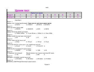 test2

            Цахим тест
                                       Хариултын хуудас
Асуулт               1                 2             3            4               5   6   7   8
Хариулт              b                 a              a           a               c   c   b   a
             Хувилбар 2
Асуулт ­1
Дараах тоог стандартаар бичээрэй. Таван сая нэг зуун мянга арван зургаа   
             a.510013           b. 5100013        c.5010013    d. 5010013
Асуулт­2
Есөн зуун мянга далан найм
             a. 900078          b. 90000078       c. 9078       d. 90078
Асуулт­3
Дараах бичлэгээс зөвийг сонгоорой.
             a. 100дм=1000см    b. 15 цаг=90 мин  c. 1000м=1тн  d. 10км=1000м
Асуулт­4
Өндөр жилийн 2­р сар хэдэн хоногтой вэ?
             a. 29              b. 30             c. 31         d. 28
Асуулт­5
6 хоног хэдэн цагтай тэнцүү вэ?
             a. 24цаг           b. 140 цаг        c. 144 цаг    d. 72 цаг
Асуулт­6
Тэгш өнцөгтийн бүх талын уртыг  аль томьёогоор олох вэ?
             a. S=a+b           b. S=a*b          c. S=(a+b)*2  d. 
Асуулт­7
35600 ба 25­ын ногдворыг15 дахин ихэсгэ.
             a. 890000          b. 21360          c. 1436       d. 95
Асуулт­8
Үл мэдэгдэх тоог олоорой.       Миний санасан тоог 5 дахин ихэсгэхэд 625 гарна.
             a. 125             b.3125            c. 620        d. 
Асуулт­9
28тн825кг +19тн809кг хэдтэй тэнцүү вэ?
             a. 48тн624кг       b. 48тн634кг      c. 38тн634кг  d. 37тн634кг
Асуулт­10
5256308­ыг 4364700гаар багасгаад 5 дахин ихэсгэ.

                                                              Хуудас 6
 