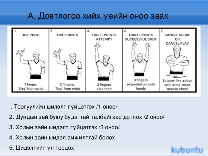 тамир