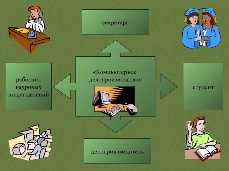 Место прохождения практики. Защита образовательной программы. Защита образовательной программы. Безопасность образовательной организации. Защита образовательной программы.