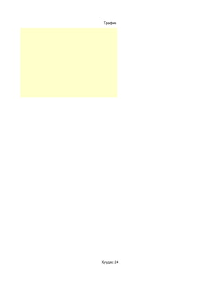 График




Хуудас 24
 