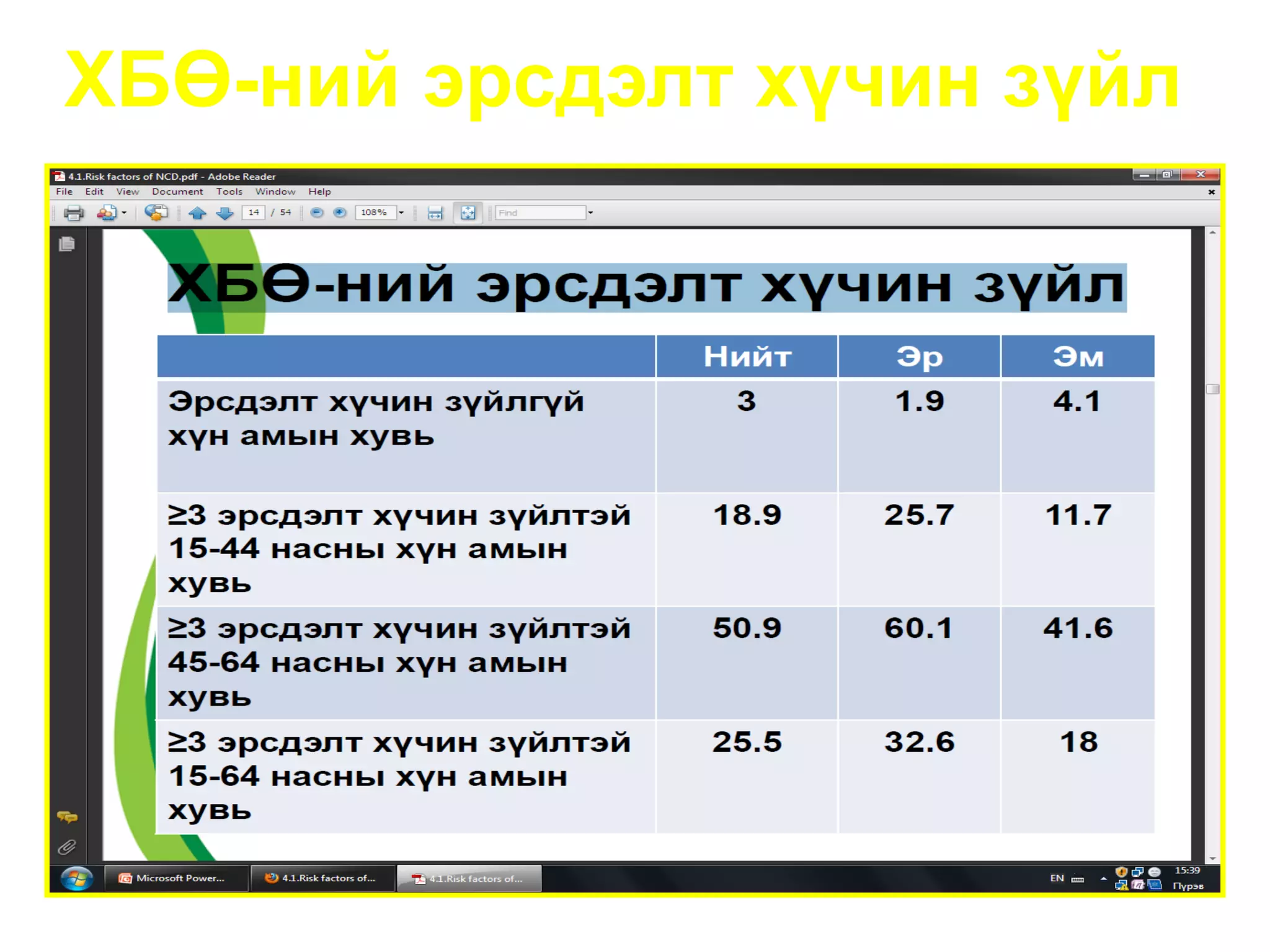 халдварт бус өвчин | PPT