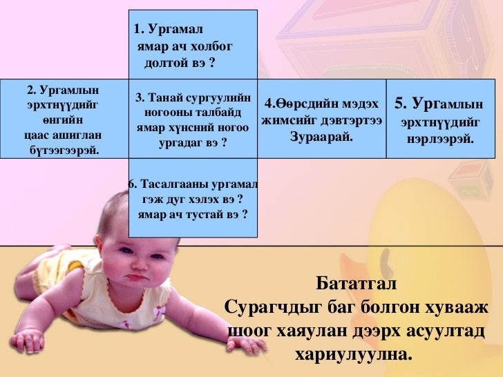 амьд биеийн бүтэц