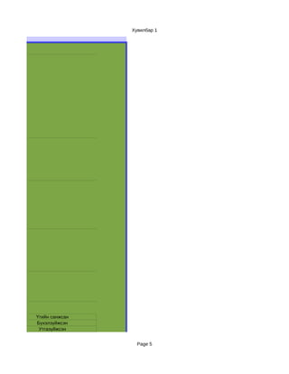 Хувилбар 1




Үгийн санжсан
Бүхэлзүйжсэн
 Утгазүйжсэн


                  Page 5
 