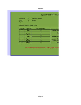 Анализ



                                 Цахим тестийн үнэлгээний анализ
Сургууль      21    Б.Ховор-Эрдэнэ
Анги           8    физик
Бүлэг          b

Өөрийн үнэлгээг харах хэсэг

Асуулт Хариулт           Зөв хариулт нь:              Анхаарах зүйл:
  1      зөв                    0           Алдсан байна, дахин бөглөх хэрэгтэй
   2                             0                 дахин бөглөх хэрэггүй
            буруу
                                 0
   3         Зөв                             алдсан байна дахин бөглөх хэрэгтэй
                                 0
   4        буруу                0          Алдсан байна, дахин бөглөх хэрэгтэй
   5        буруу                0          Алдсан байна, дахин бөглөх хэрэгтэй
   6        буруу                0                 дахин бөглөх хэрэггүй


           Тестээ бөглөж дууссан бол Ctrl+S дарж хадгалаарай !




                              Page 9
 