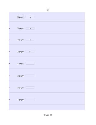 2



               Хариулт   b




d. Хийдэггүй   Хариулт   b




d. Маш сайн    Хариулт   a




d. Маш сайн    Хариулт   C




d. Маш сайн    Хариулт




d. Маш сайн    Хариулт




d. Маш сайн    Хариулт




d. Маш сайн    Хариулт




                             Хуудас 66
 