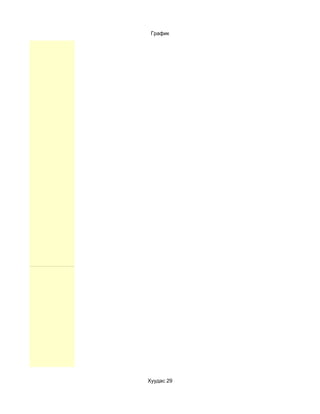 График




Хуудас 29
 