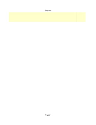 Анализ




Хуудас 4
 