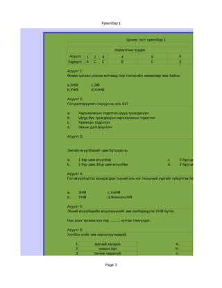 Хувилбар 1



                                         Цахим тест хувилбар 1

                                Хариултын хуудас
 Асуулт        1    2   3            4                 5                   6
Хариулт        A    C   C            B                 0                   0

Асуулт 1:
Өнөөх цагаан унагаа хөтлөөд Хар тэнгисийн хөвөөгөөр явж байна.

a.ЗНӨ              с.ЭӨ
b.УНӨ              d.ХоНӨ

Асуулт 2:
Гол дэлгэрүүлэгч гишүүн нь аль бэ?

a.       Харъяалахын тодотгол,шууд тусагдахуун
b.       Шууд бус тусагдахуун,харъяалахын тодотгол
c.       Хамжсан тодотгол
d.       Захын дэлгэрүүлэгч

Асуулт 3:


Энгийн өгүүлбэрийг цөм бүтцээр нь

a.       1 бүр цөм өгүүлбэр                                      c.        3 бүр цөм өгүүлбэр
b.       2 бүр цөм,3бүр цөм өгүүлбэр                             d.        2 бүр цөм

Асуулт 4:
Гол өгүүлбэртээ захирагдаж түүний аль нэг гишүүний үүргийг гүйцэтгэж байгаа өгүүлбэрийг


a.       ЗНӨ                 c.ХоНӨ
b.       УНӨ                 d.Жинхэнэ НӨ

Асуулт 5:
Эхний өгүүлбэрийн өгүүлэхүүнийг зөв хэлбэржүүлж УНӨ бүтээ.

Нас ахих тусмаа хүн төр .......... нутгаа тэмүүлдэг.

Асуулт 6:
Холбоо үгийг зөв харгалзуулаарай.

     1              магнай хагарах                                    a.              Үгийн санжса
     2                номын сан                                       b.              Бүхэлзүйжсэ
     3              бичиж чадахгүй                                    c.               Утгазүйжсэн


                            Page 3
 