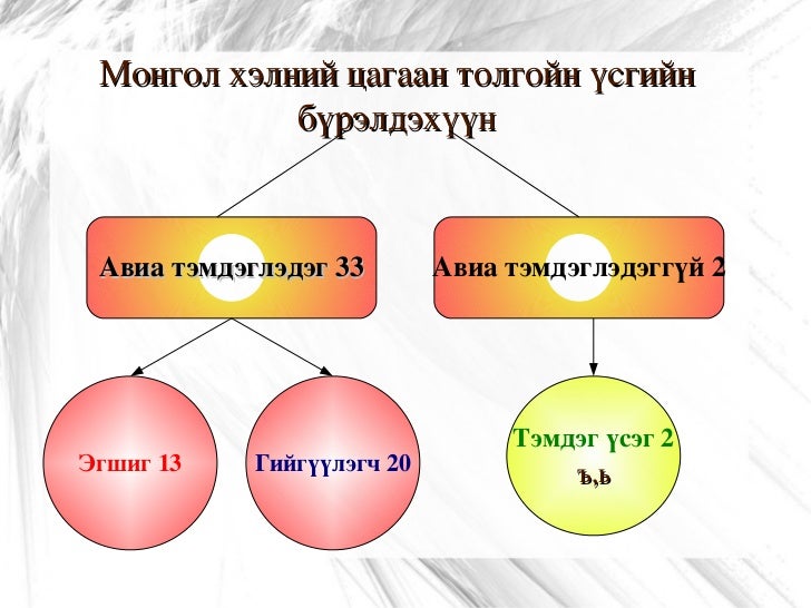 үзүүлэн