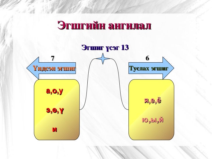 үзүүлэн