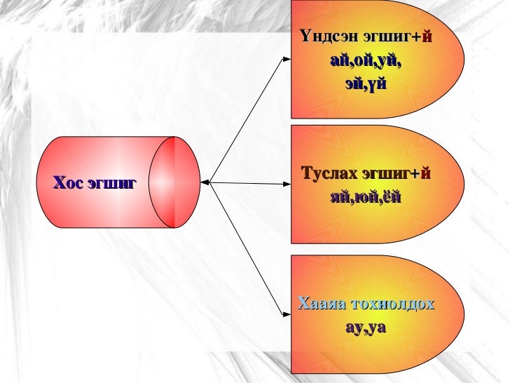 үзүүлэн