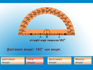 Дэлгэмэл өнцөг :  180°   -ын өнцөг . тэгш өнцөг Дэлгэмэл өнцөг дэлгэмэл өнцөг Мохоо өнцөг 