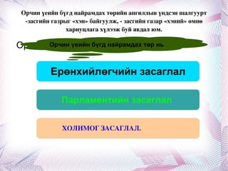 Төрийн засаглалын хэлбэр  Хаант улсын үед Засгийн эрх нэг хүн (эзэн хаан) -ий мэдэлд байна. Эзэн хаан үе залгамжлан эсвэл зарим тохиолдолд сонгогдсон нь засгийн эрхийг барина. Эзэн хааны эрхийг хэрхэн хязгаарласан байдлаас шалтгаалж - хэмжээгүй эрхт хаант төр - хэмжээт эрхт хаант төр гэж ангилна. Хэмжээгуй эрхт хаант төр - засгийн эрхийг хааны нэрийн өмнөөс хэрэгжүүлнэ. Хууль тогтоох, гүйцэтгэх, шүүх эрх мэдэл ямарваа хязгаарлалгүйгээр түүний мэдэлд байна. Хэмжээт эрхт хаант төр - эзэн хааны эрх мэдлийг үндсэн хуулиараа хязгаарлаж, хаан үндсэн хуулиндаа захирагдаж байдаг. Эрхийг хязгаарласан байдлаараа төрүүд өөр хоорондоо ялгаатай бөгөөд - язгууртны хаант төр - үндсэн хуульт хаант төр - парламентиин хаант төр гэж дотор нь ангилдаг. 