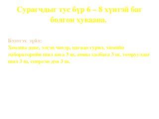 Хайлуулж үзээрэй.  